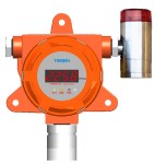 TEREN G3Ex взрывозащищенный анализатор газов, выходы 4..20mA, 0-10V, RS485/Modbus, реле SPST